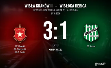 [PIŁKA NOŻNA] Wisła Kraków II – Wisłoka Dębica 3:1 w rozgrywkach Betclic 3. Liga Grupa 4 (Grupa IV)