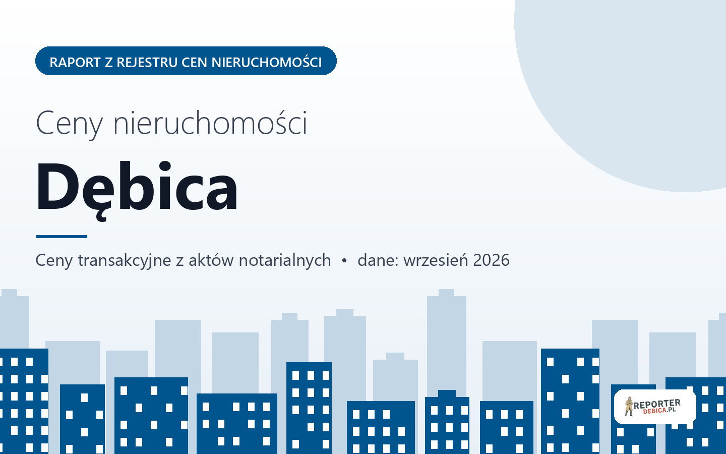 Ceny nieruchomości w Dębicy - raport z rejestru cen