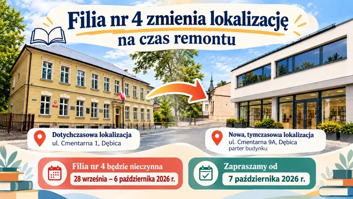 Filia nr 4 na chwilę zmienia adres, ale zostaje na Cmentarnej.
