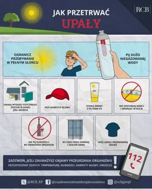 Upał uderzy mocniej niż myślisz. Te zasady mogą ochronić przed kłopotami