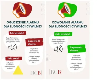 Alarm powietrzny w Dębicy. Syrena oznacza trzy minuty zagrożenia